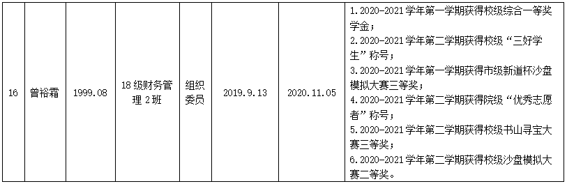 1637031778201011949.png image.png