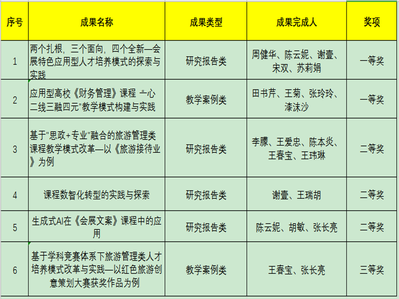 rnbs_1718951162737036832.png B.png