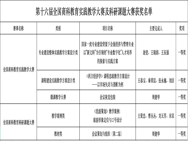 截屏2024-07-01 19.10.12.png