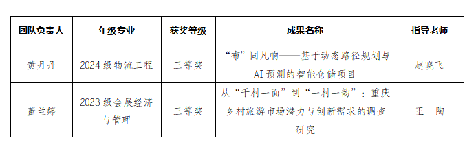 cf2b18326430dc3d406a61991b4f0c68.png