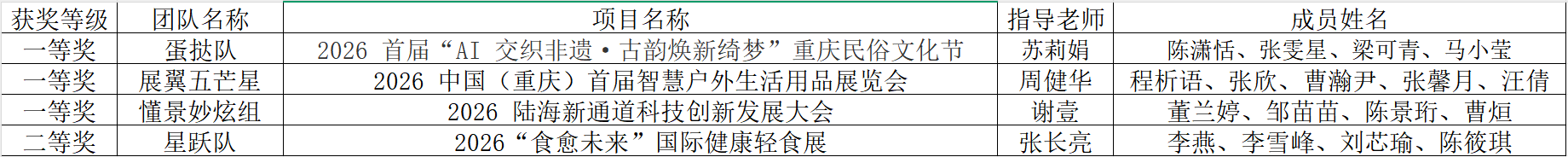 lLFH_1762908845935009992.png 图一.png